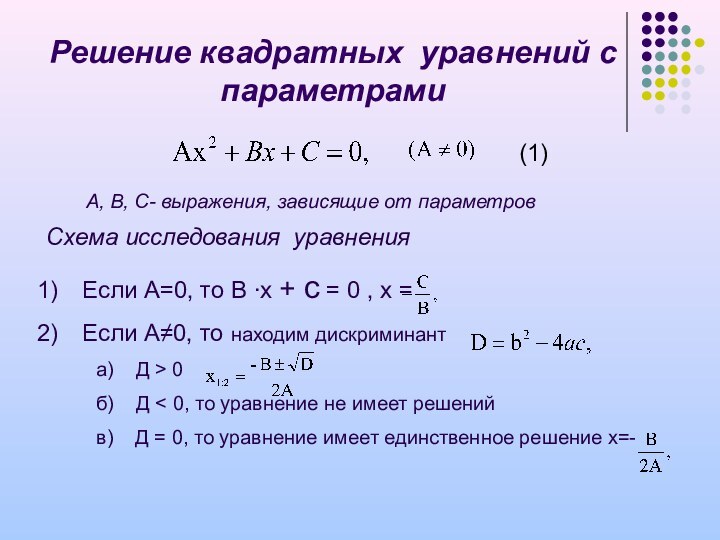 Решение квадратных уравнений с параметрамиСхема исследования уравненияЕсли А=0, то В ∙х +