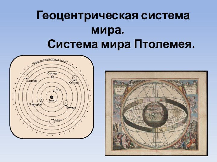 Геоцентрическая система мира.   Система мира Птолемея.