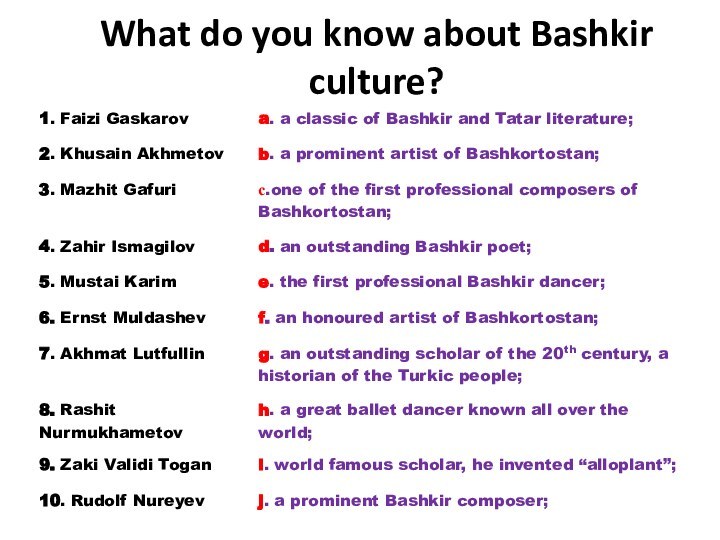 What do you know about Bashkir culture?