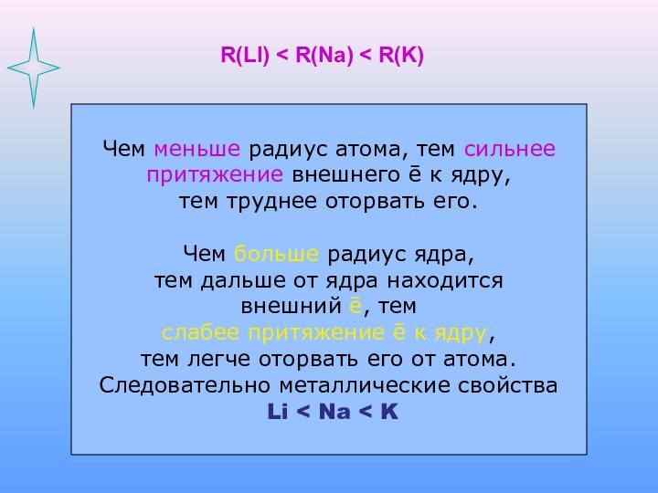 R(LI) < R(Na) < R(K)Li+32ē1ēNa+ 118ē2ē1ēK+ 198ē2ē8ē1ēЧем меньше радиус атома, тем сильнее