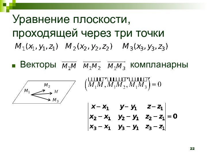 Уравнение плоскости, проходящей через три точкиВекторы