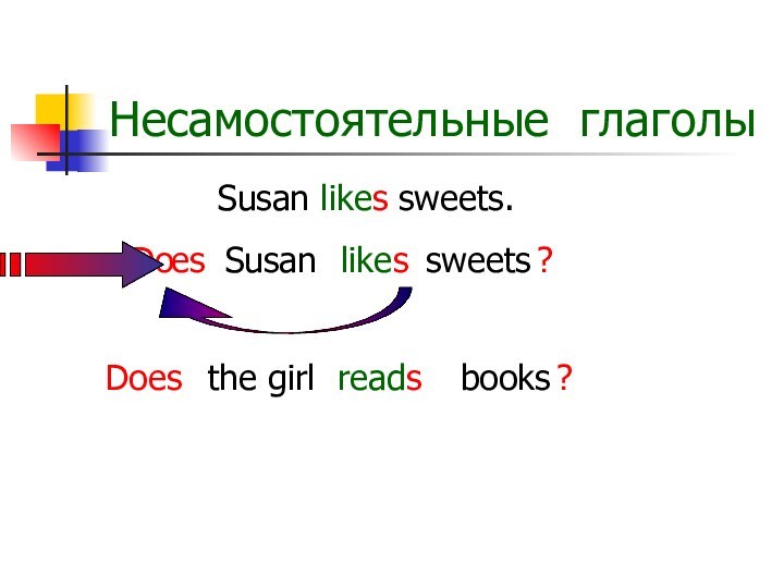 Несамостоятельные глаголы     Susan likes sweets.