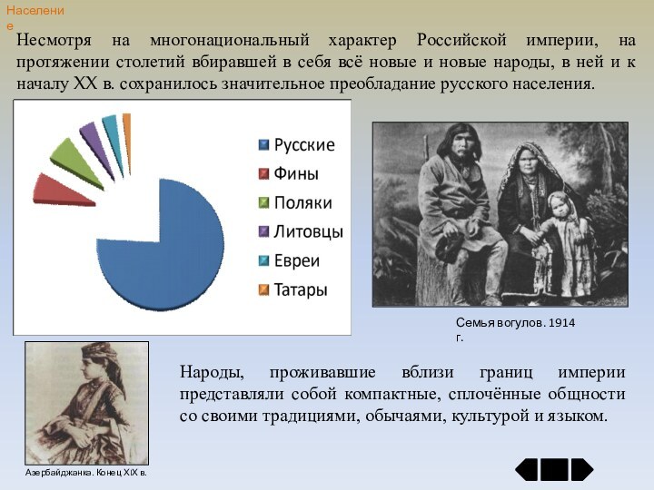 НаселениеНесмотря на многонациональный характер Российской империи, на протяжении столетий вбиравшей в себя