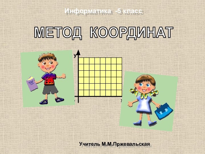 МЕТОД КООРДИНАТохуИнформатика -5 классУчитель М.М.Пржевальская
