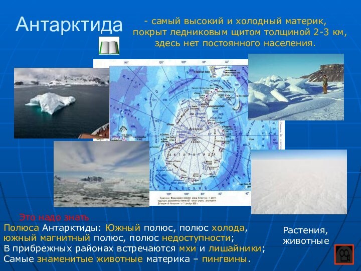 Антарктида   Это надо знатьПолюса Антарктиды: Южный полюс, полюс холода,южный