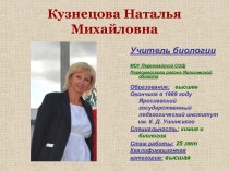 Кузнецова Наталья Михайловна