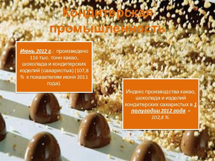 Кондитерская промышленностьИюнь 2012 г.: произведено 116 тыс. тонн какао, шоколада и кондитерских