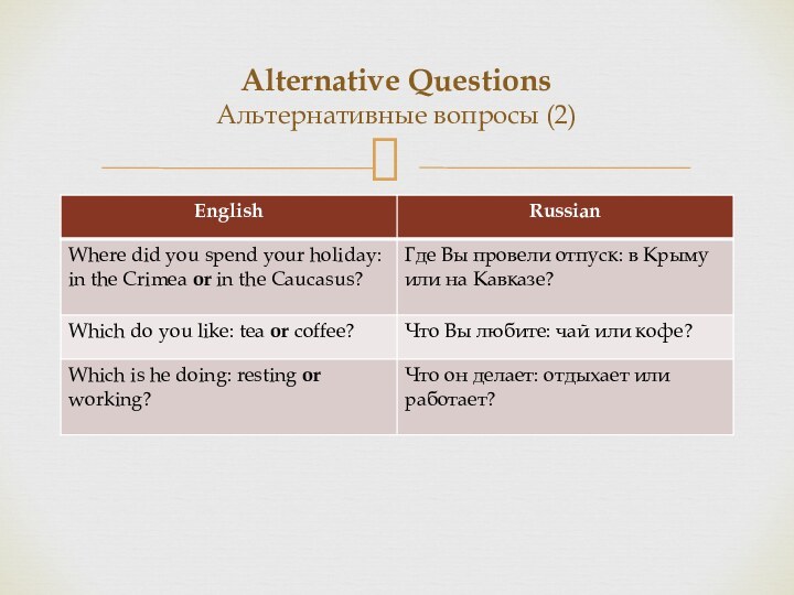 Alternative Questions Альтернативные вопросы (2)
