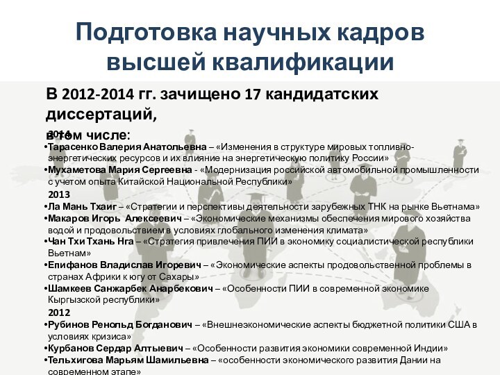 Подготовка научных кадров высшей квалификацииВ 2012-2014 гг. зачищено 17 кандидатских диссертаций, в