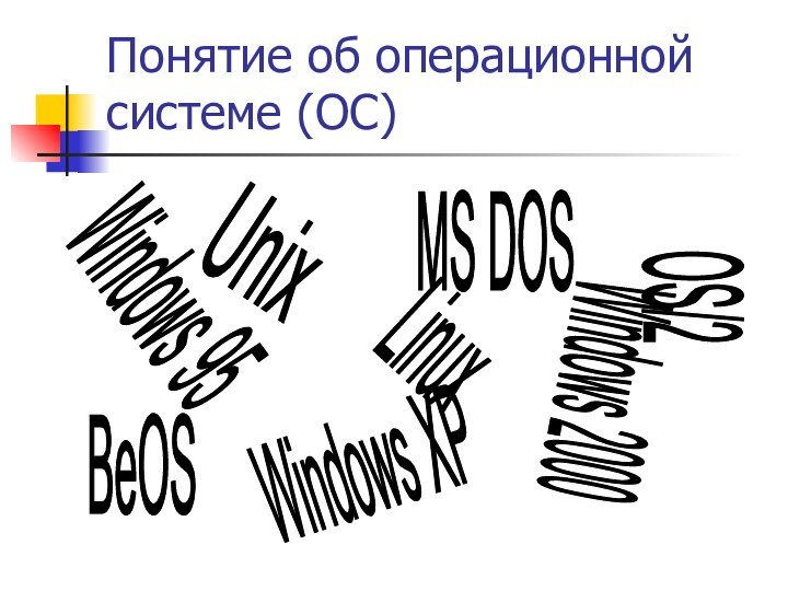 Понятие об операционной системе (ОС)MS DOSWindows 95LinuxBeOSOS/2UnixWindows 2000Windows XP