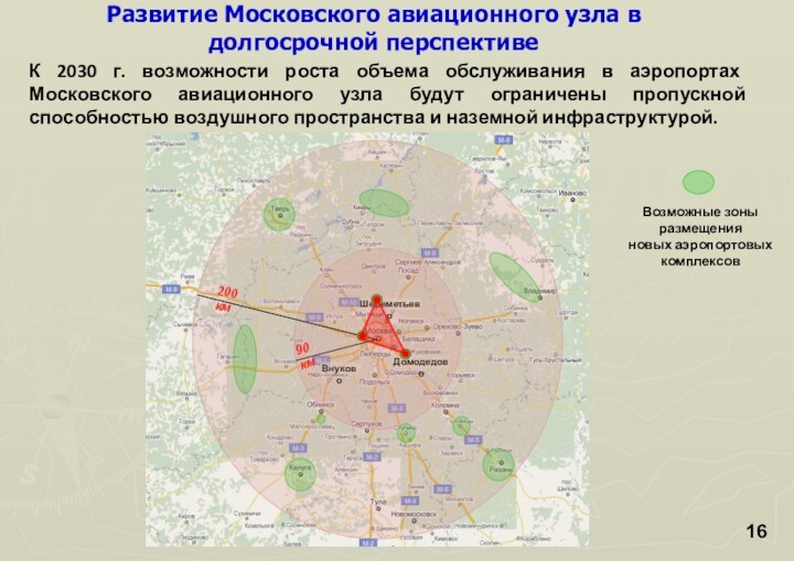 Развитие Московского авиационного узла в долгосрочной перспективеВозможные зоны размещения новых аэропортовых комплексов