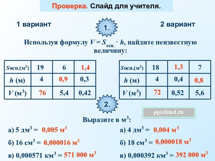 1 вариант2 вариантИспользуя формулу V = Sосн. · h, найдите неизвестную величину:1.76720,91,31,40,8Проверка.