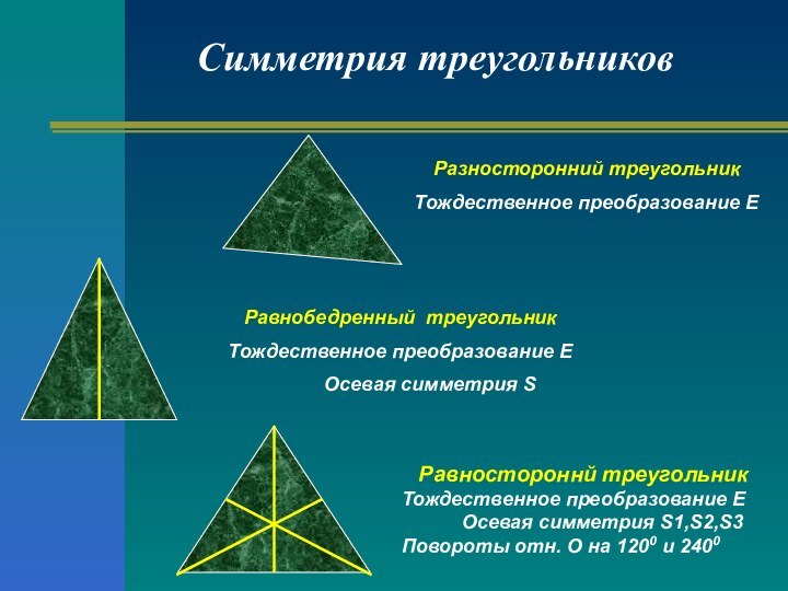 Симметрия треугольниковРавностороннй треугольникТождественное преобразование Е      Осевая симметрия