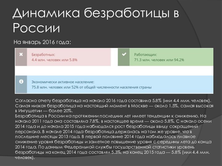 Динамика безработицы в РоссииНа январь 2016 года:Согласно отчету безработица на начало