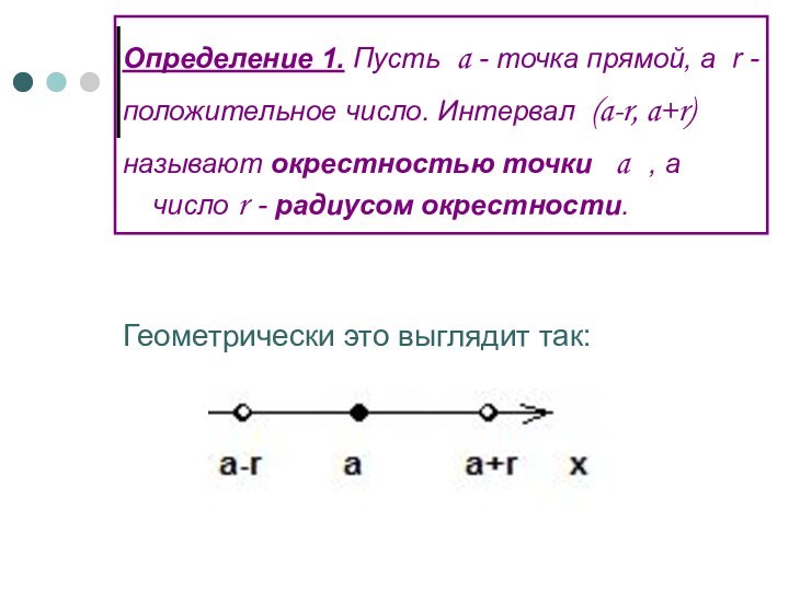 Определение 1. Пусть a - точка прямой, а r - положительное число.