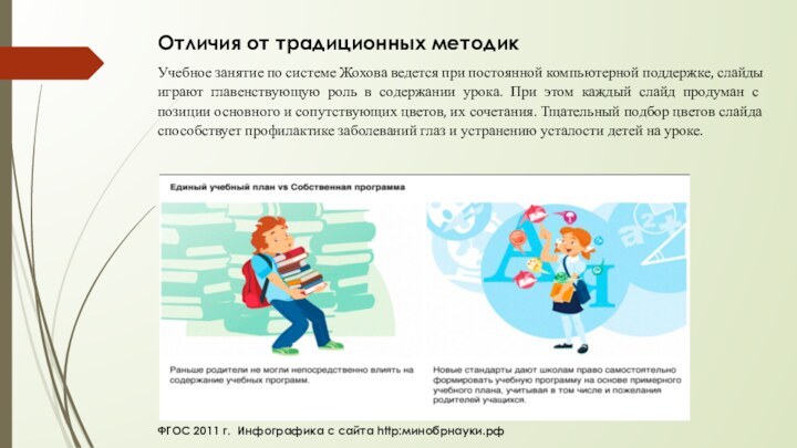 ФГОС 2011 г. Инфографика с сайта http:минобрнауки.рфУчебное занятие по системе Жохова