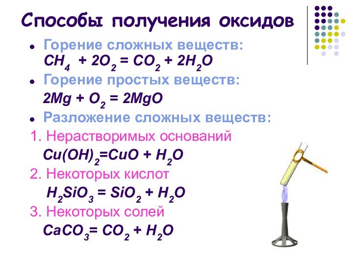 Способы получения оксидовГорение сложных веществ: