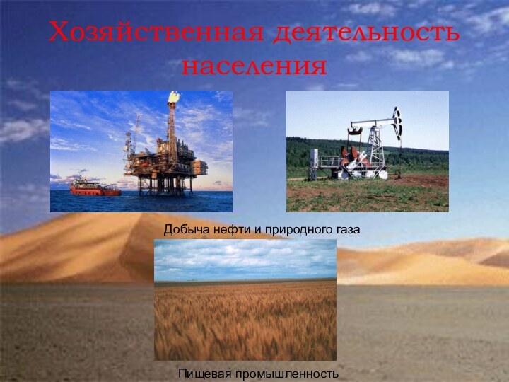 Хозяйственная деятельность населенияДобыча нефти и природного газаПищевая промышленность