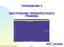 Построение перекрестного графика в MSC