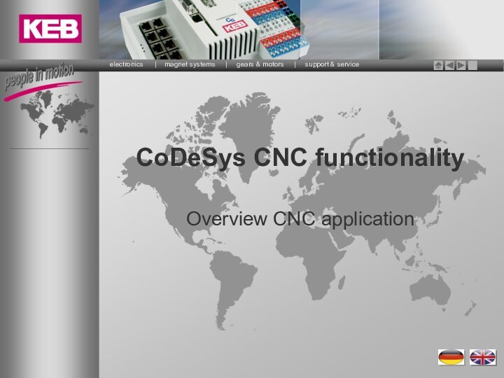 CoDeSys CNC functionalityOverview CNC application