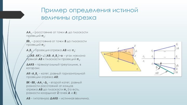 Пример определения истиной величины отрезкаАА1 – расстояние от точки А до плоскости проекций π1;ВВ1 – расстояние