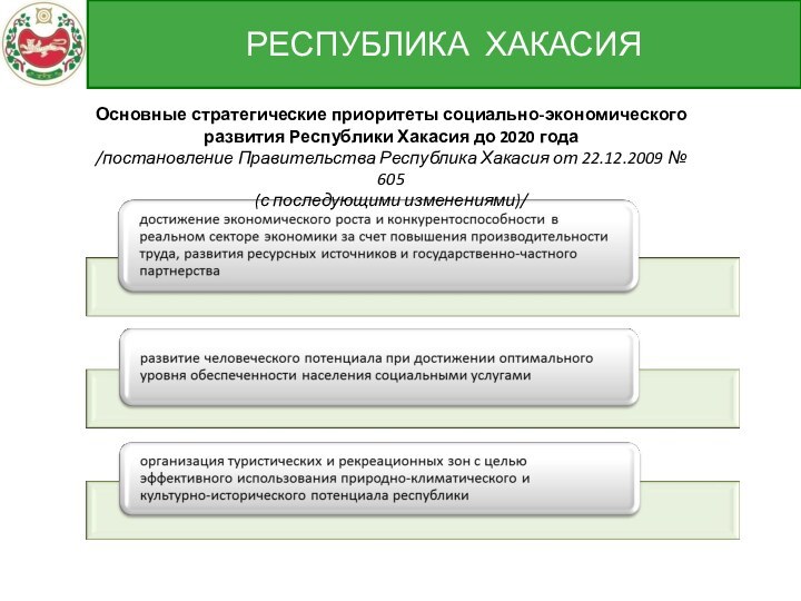 РЕСПУБЛИКА ХАКАСИЯОсновные стратегические приоритеты социально-экономического развития Республики Хакасия до 2020 года /постановление