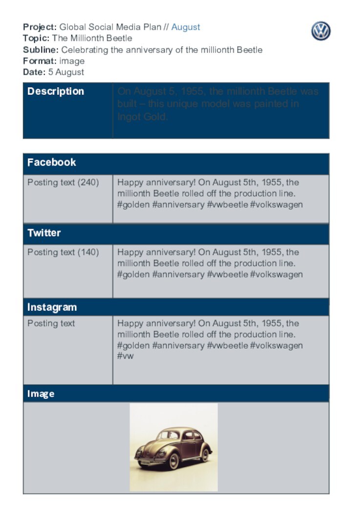 Project: Global Social Media Plan // August  Topic: The Millionth Beetle