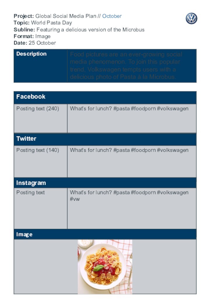 Project: Global Social Media Plan // October  Topic: World Pasta Day