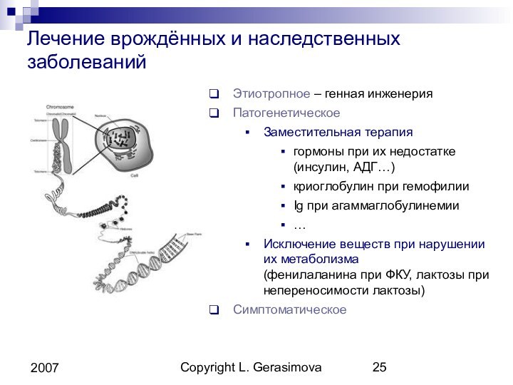 Copyright L. Gerasimova2007Лечение врождённых и наследственных заболеванийЭтиотропное – генная инженерияПатогенетическое Заместительная терапия
