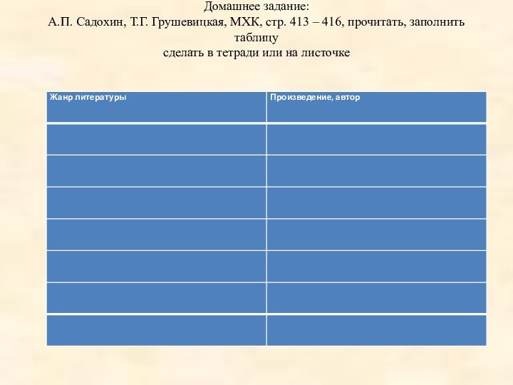 Домашнее задание: А.П. Садохин, Т.Г. Грушевицкая, МХК, стр. 413 – 416, прочитать,