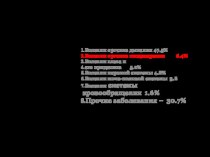 Структура общей заболеваемости в Саратовской области в 2012 году