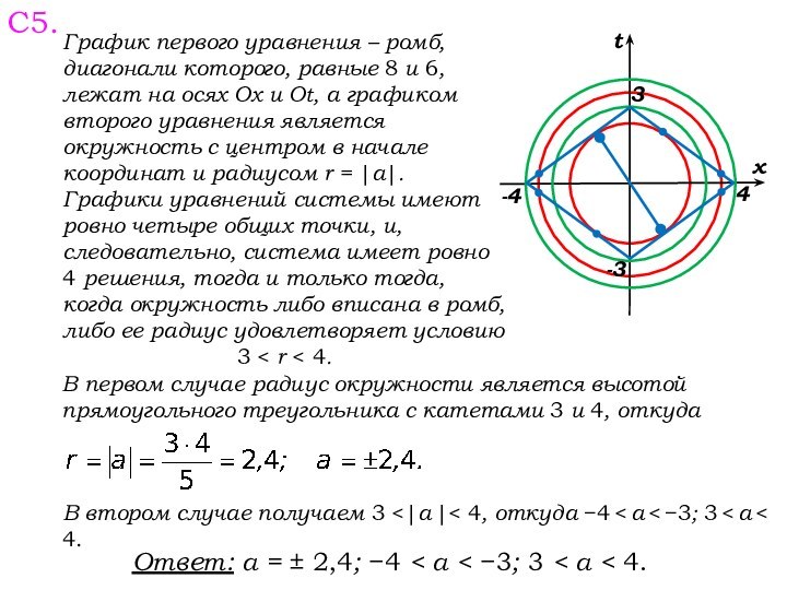 График первого уравнения – ромб, диагонали которого, равные 8 и 6, лежат