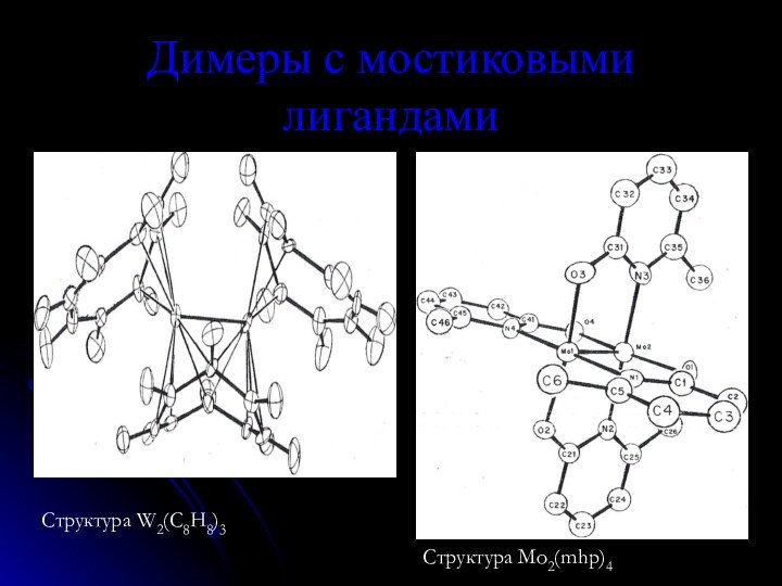 Димеры с мостиковыми лигандамиСтруктура W2(C8H8)3Структура Mo2(mhp)4