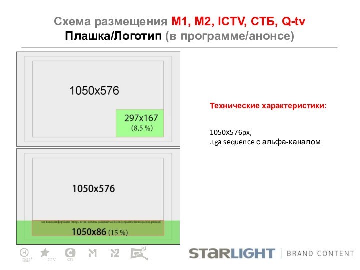 Технические характеристики:1050х576px, .tga sequence с альфа-каналомСхема размещения М1, М2, ICTV, СТБ, Q-tv Плашка/Логотип (в программе/анонсе)