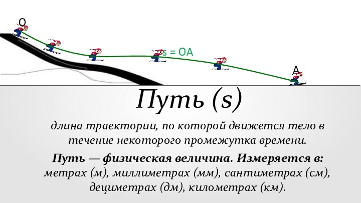 OAs = OAПуть (s)длина траектории, по которой движется тело в течение некоторого