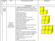 Перспективное планирование работы с логическими кубиками Никитина (первый год)