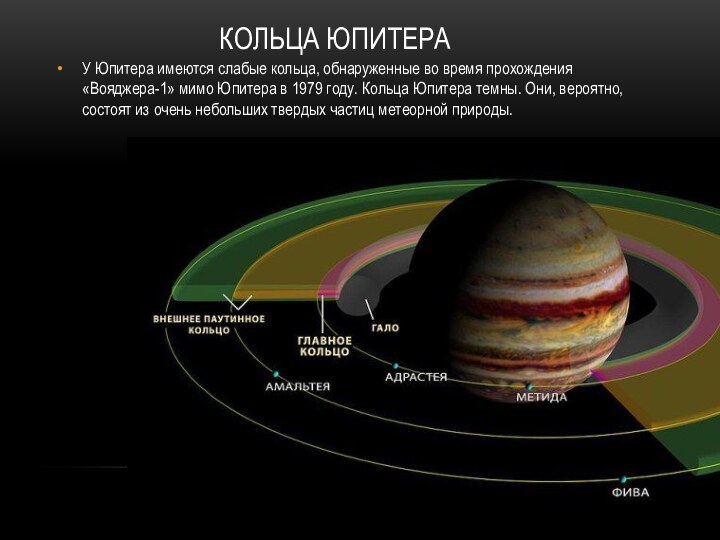 КОЛЬЦА ЮПИТЕРАУ Юпитера имеются слабые кольца, обнаруженные во время прохождения «Вояджера-1» мимо