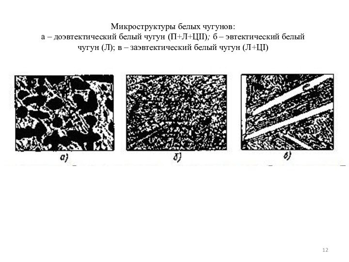 Микроструктуры белых чугунов: а – доэвтектический белый чугун (П+Л+ЦII); б – эвтектический