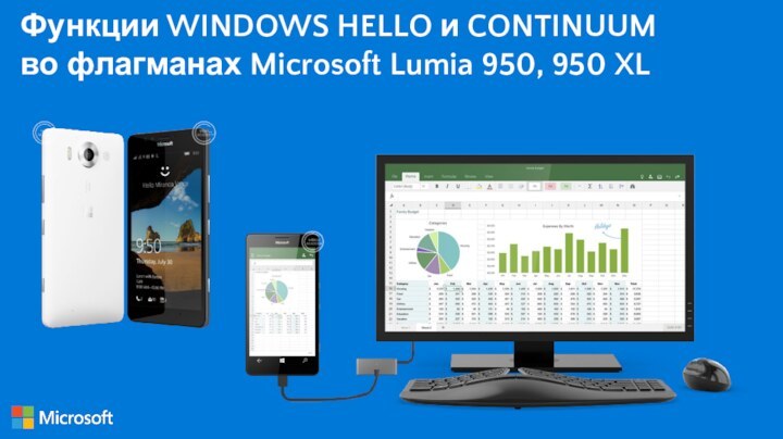 Функции WINDOWS HELLO и CONTINUUM  во флагманах Microsoft Lumia 950, 950 XL