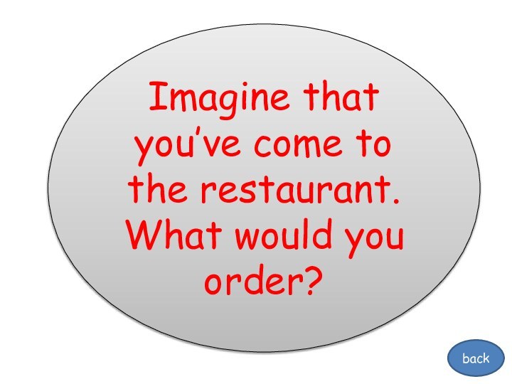 Imagine that you’ve come to the restaurant. What would you order?back