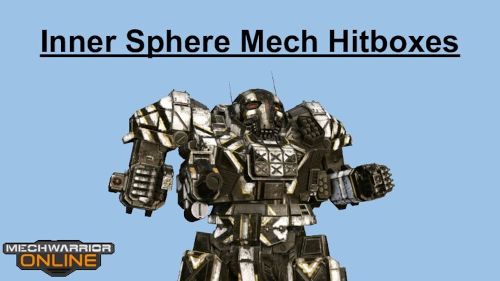 Inner Sphere Mech Hitboxes