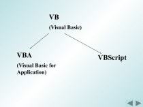 Общие сведения о VBA