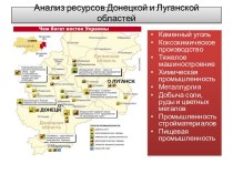 Анализ ресурсов Донецкой и Луганской областей