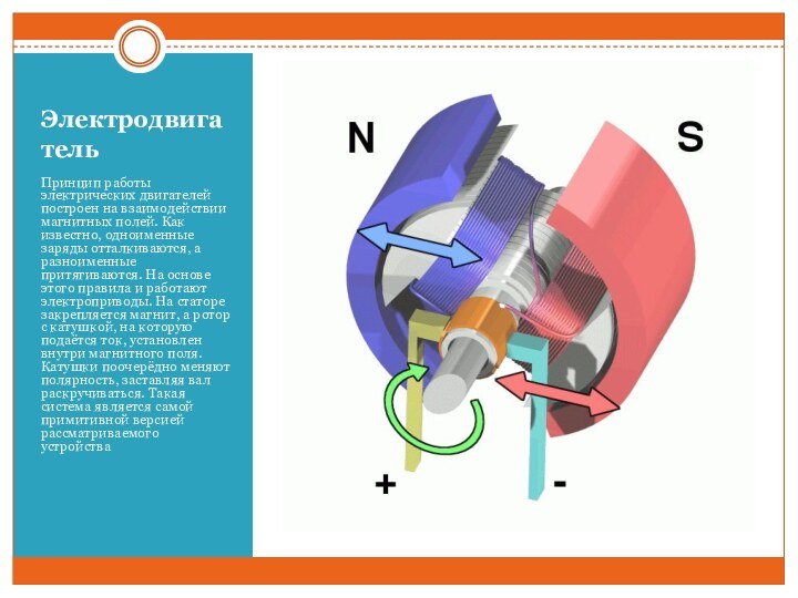 ЭлектродвигательПринцип работы электрических двигателей построен на взаимодействии магнитных полей. Как известно, одноименные