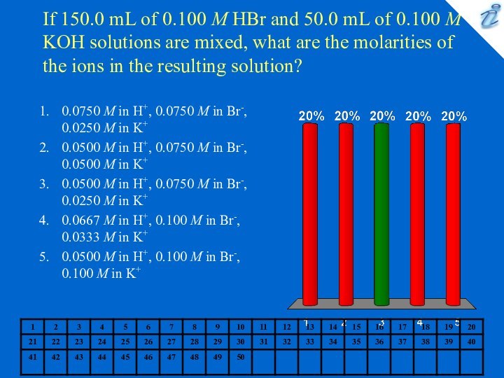 If 150.0 mL of 0.100 M HBr and 50.0 mL of 0.100