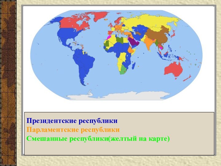 Президентские республикиПарламентские республикиСмешанные республики(желтый на карте)