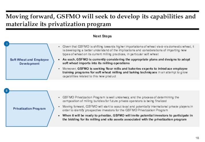 Moving forward, GSFMO will seek to develop its capabilities and materialize its