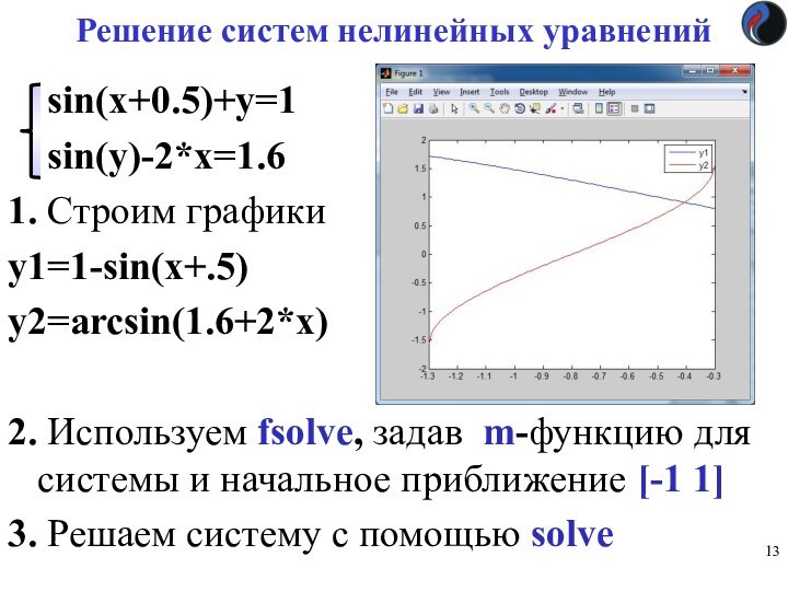 Решение систем нелинейных уравнений	sin(x+0.5)+y=1	sin(y)-2*x=1.61. Строим графикиy1=1-sin(x+.5)y2=arcsin(1.6+2*x)2. Используем fsolve, задав m-функцию для сиcтемы