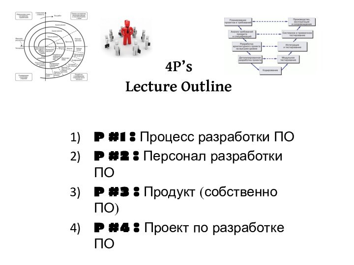 4P’sLecture OutlineP #1 : Процесс разработки ПОP #2 : Персонал разработки ПОP