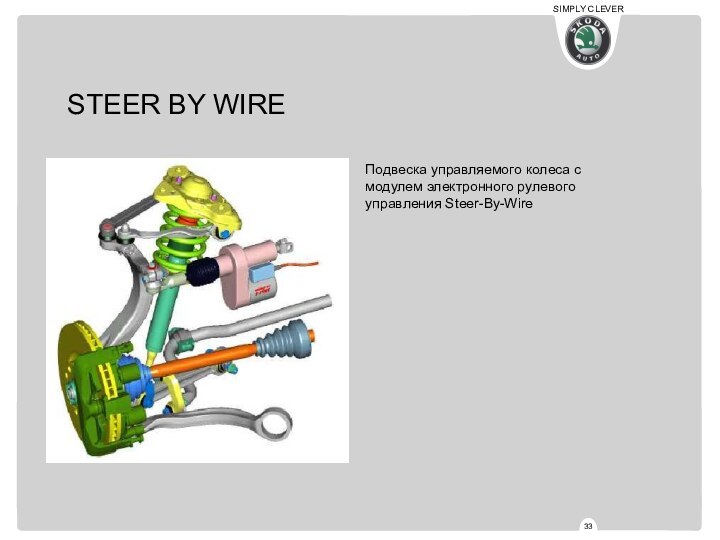 STEER BY WIRE Подвеска управляемого колеса с модулем электронного рулевого управления Steer-By-Wire